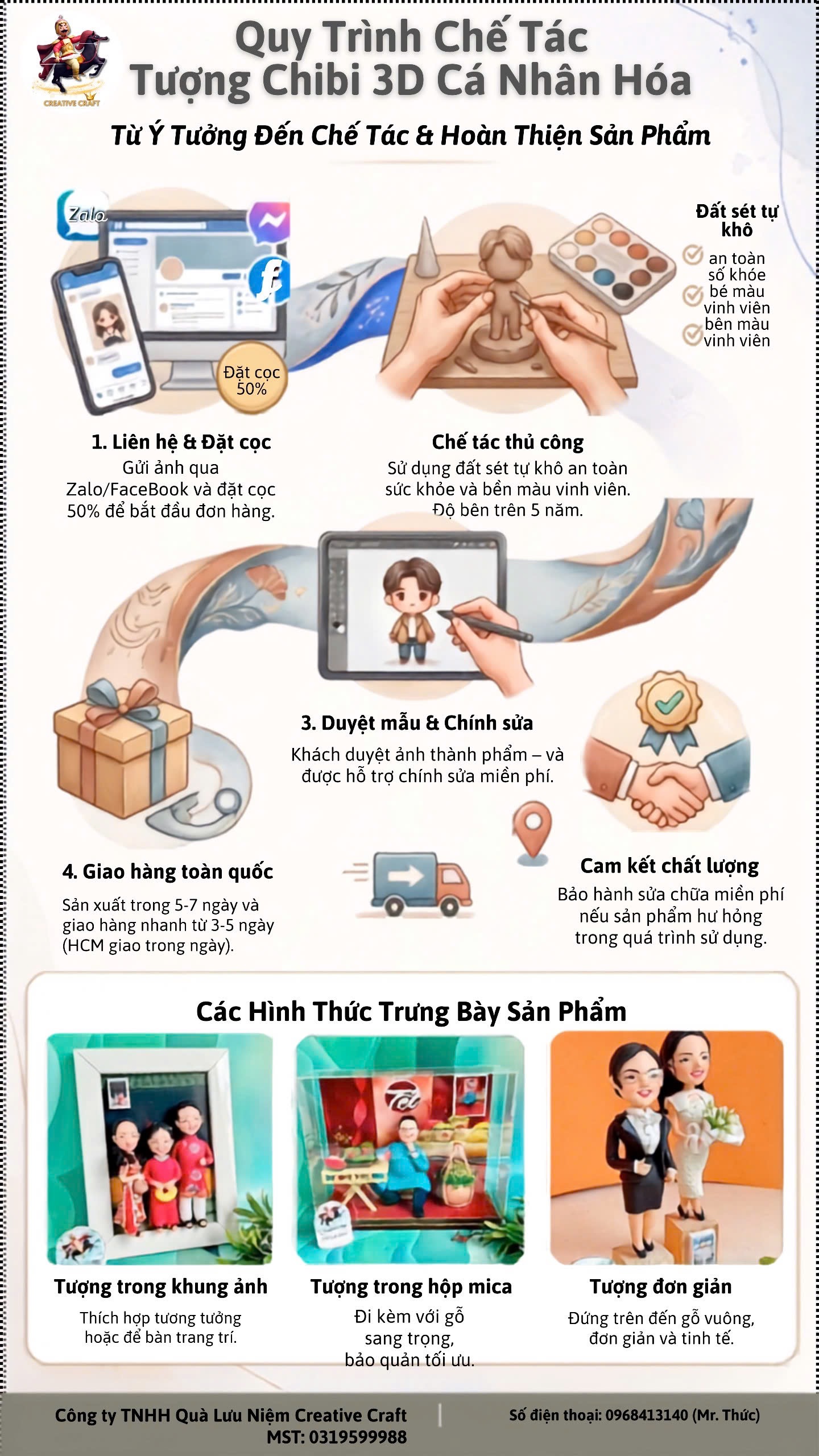 tượng chibi 3d